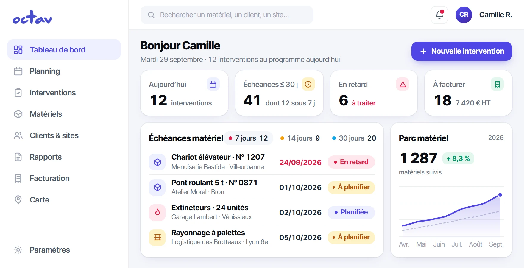 Tableau de bord du logiciel VGP Octav : échéances matériel, interventions en retard et factures à générer