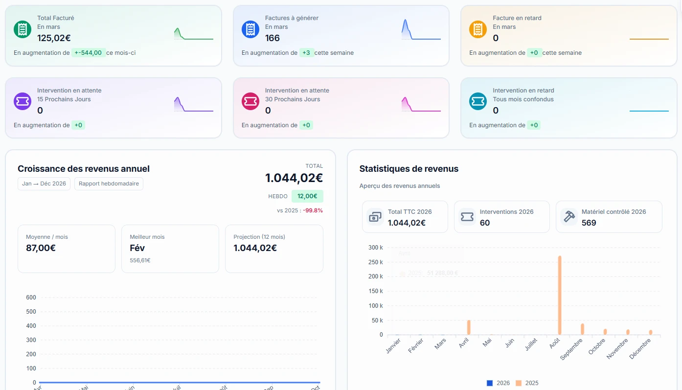 Logiciel VGP Octav sur ordinateur pour gérer les interventions et les rapports